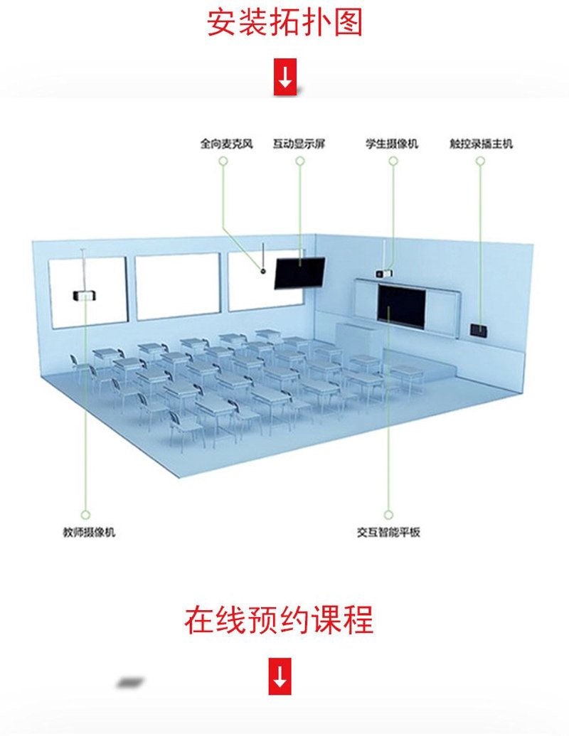 尚雅国际学校的入学申请流程是怎样的？