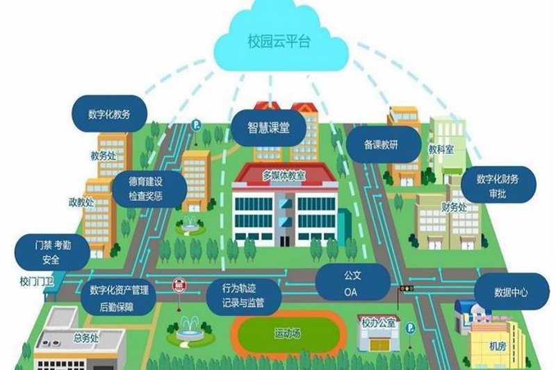 合肥尚雅教育：打造未来教育的首选平台