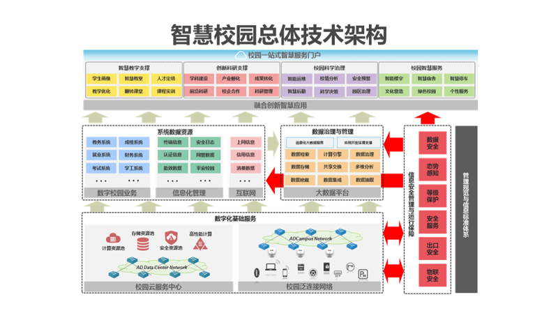 合肥尚雅教育科技有限公司的官方网站，不仅是一个简单的信息发布平台，更是展现企业形象、传递教育理念的重要窗口。通过分析其官网设计与功能，我们可以看到一个企业在数字化转型中的努力和成果。
